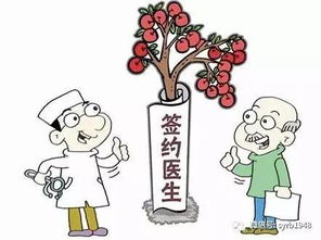 家庭醫生簽約服務指南 如何簽約、費用與服務詳解